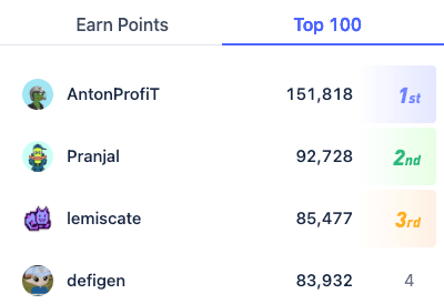 Rabby Points Leaderboard - Rabby Wallet