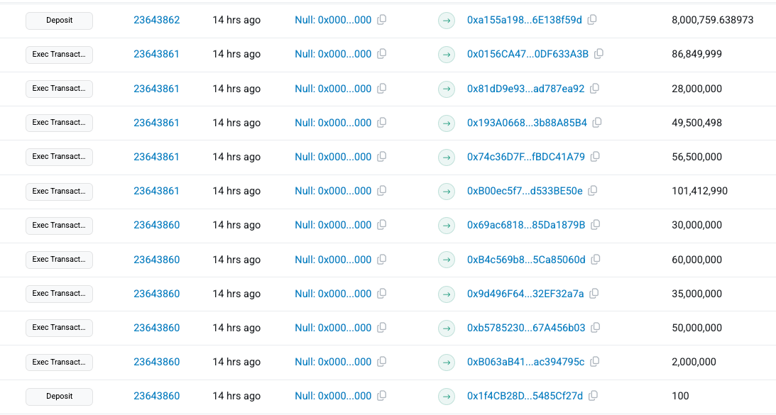 Deposits 20 Minutes Prior to Announcement - Etherscan