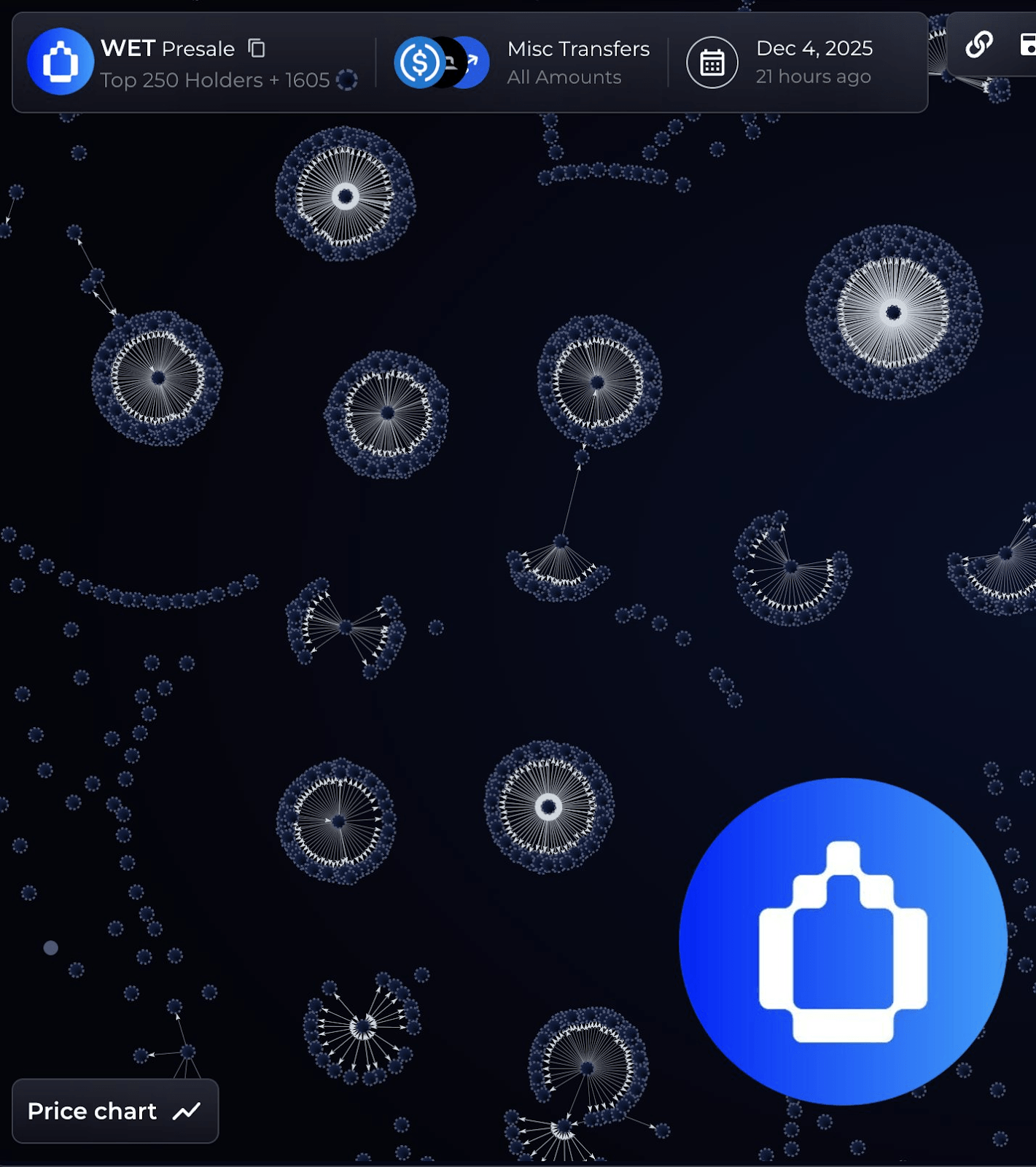 HumidiFi to Launch New Token After Snipers Raid Presale - "The Defiant"