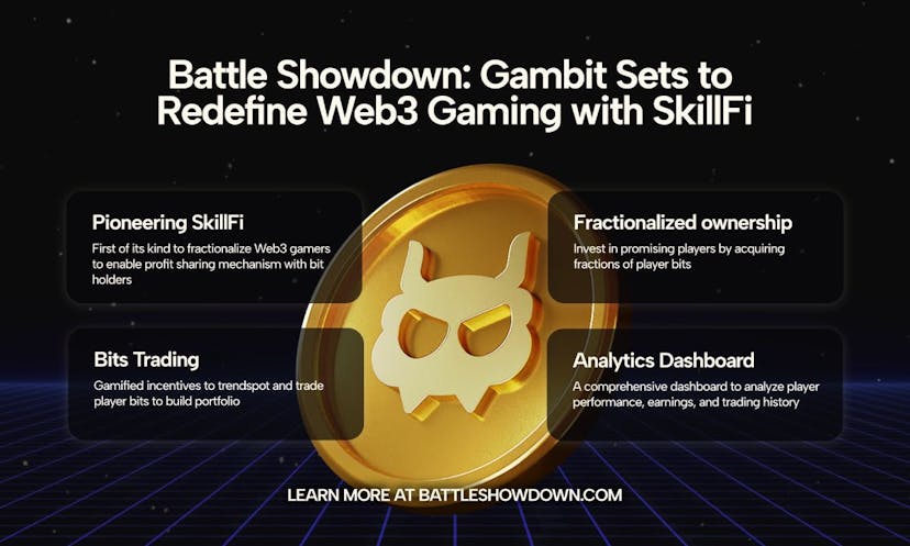 Battle Showdown: Gambit Introduces Innovative SkillFi Ecosystem, Redefining Gaming in the Blockchain Space