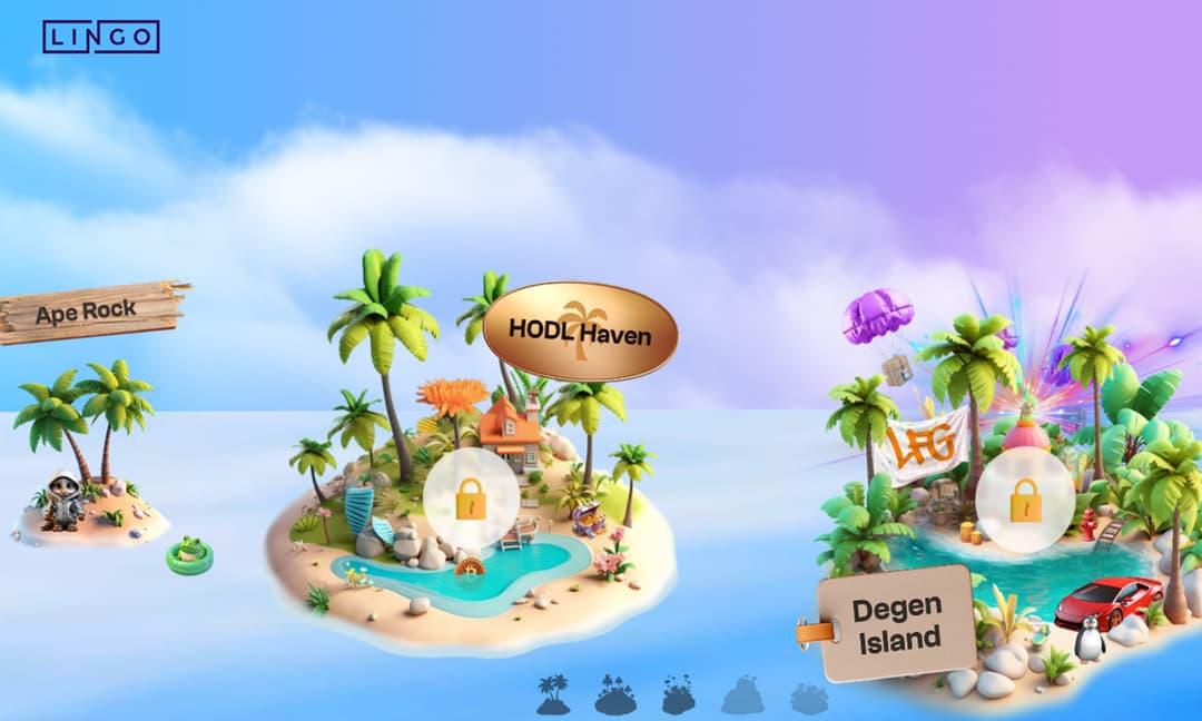 Lingo Launches Biggest SocialFi Campaign Yet with Multi-Million Token Reward Pool