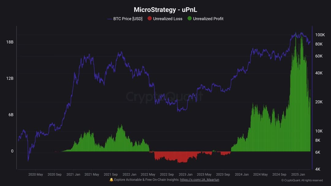 MicroStrategy to Announce $21 Billion Bitcoin Purchase of Over 500,000 BTC Tomorrow