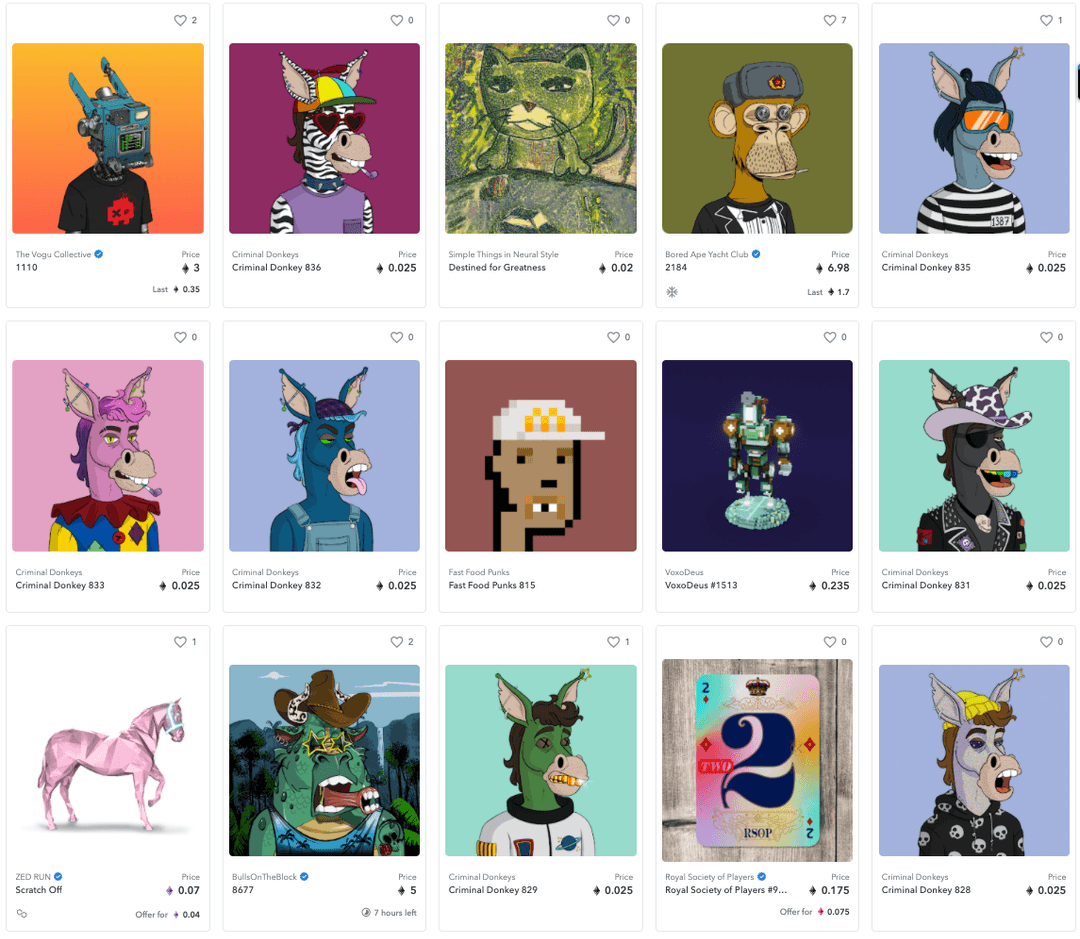 A Comprehensive Guide to the Top NFT Avatars