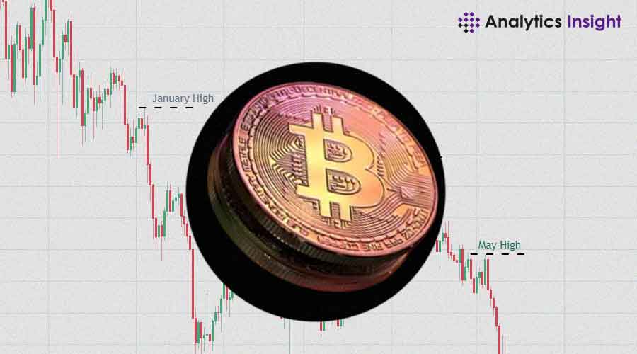 Bitcoin at $98,400: Analysts Warn of Potential Market Top and Bearish Sentiment