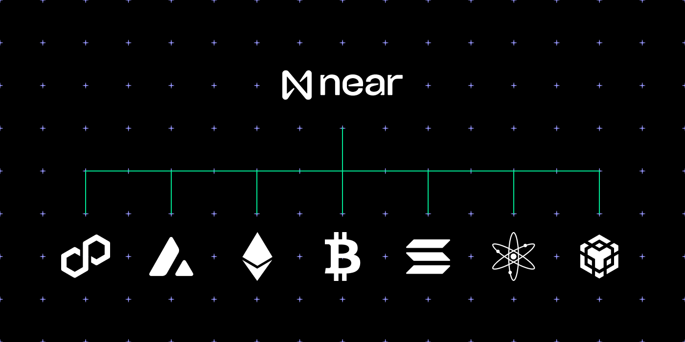 Chain Signatures Mainnet Launches: Smart Contracts Can Sign Transactions on Any Blockchain