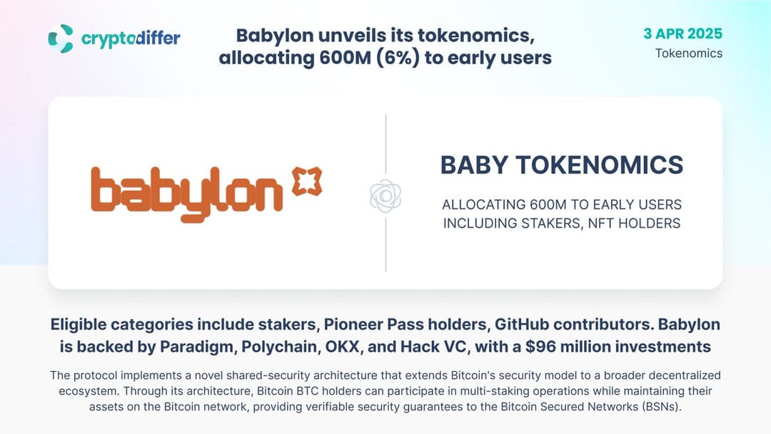 Paradigm-Backed Babylon Sets TGE, Plans 6% $BABY Airdrop to Boost BTCFi via Bitcoin Staking