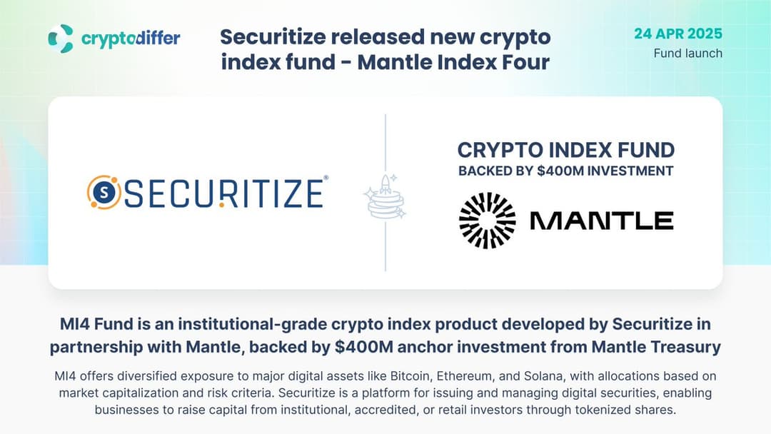 Securitize Launches $400 Million Mantle Index Four Fund with BTC, ETH, SOL Exposure as Largest Tokenized Crypto Fund