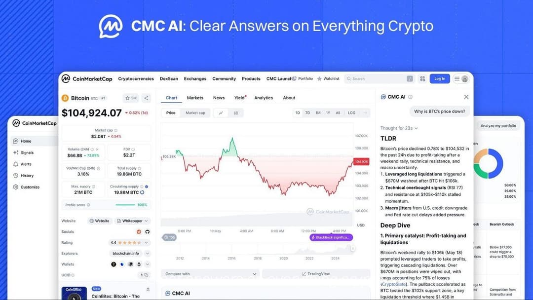 CoinMarketCap Launches First Phase of CMC 