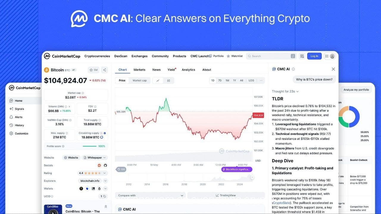 CoinMarketCap Launches First Phase of CMC 