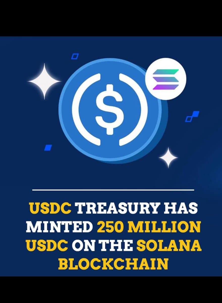 Circle Mints $250 Million USDC on Solana, Total Reaches $11 Billion in 2025