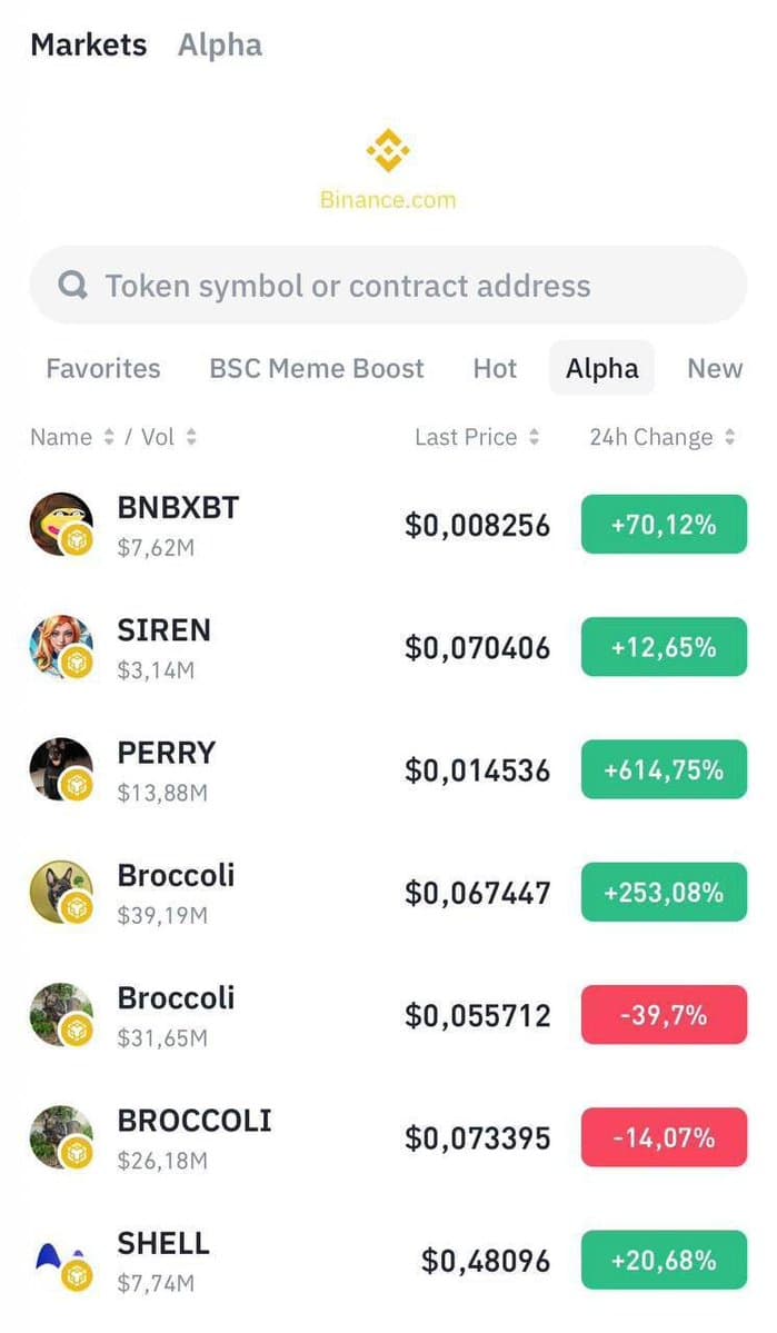 BNB Chain's $4.4 Million Meme Token Liquidity Program Starts February 18, 2025, with $BROCCOLI as First Winner