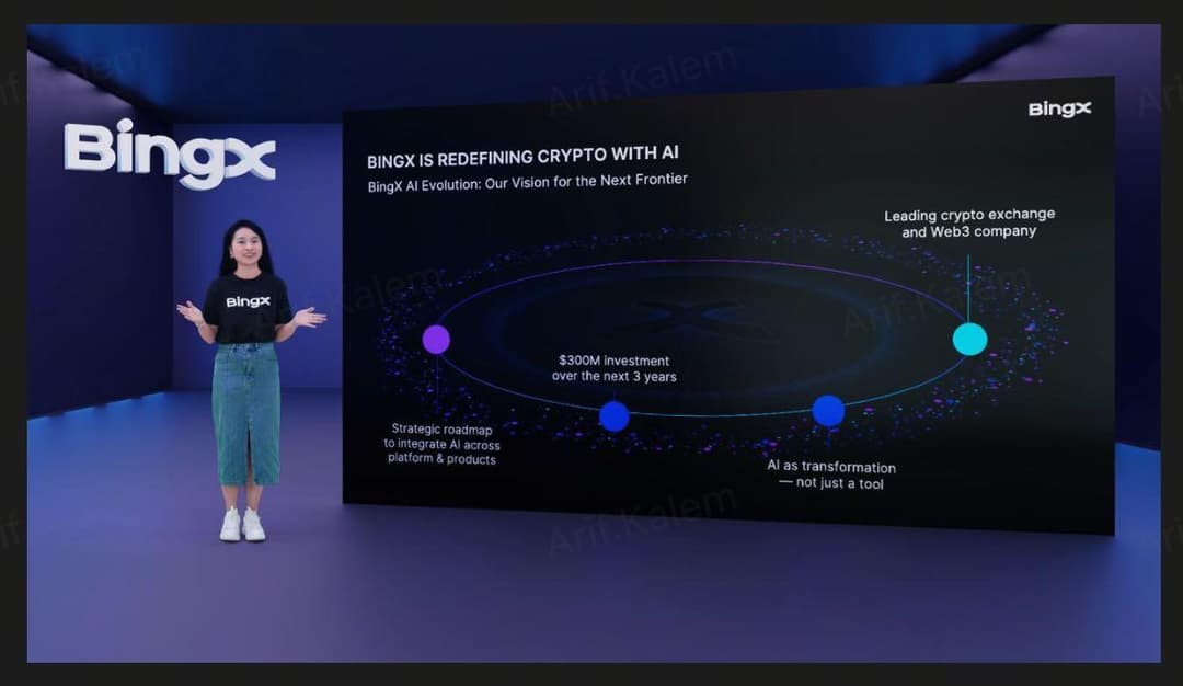 BingX AI Evolution Begins: A $300M Vision to Build the Future of AI-Powered Crypto