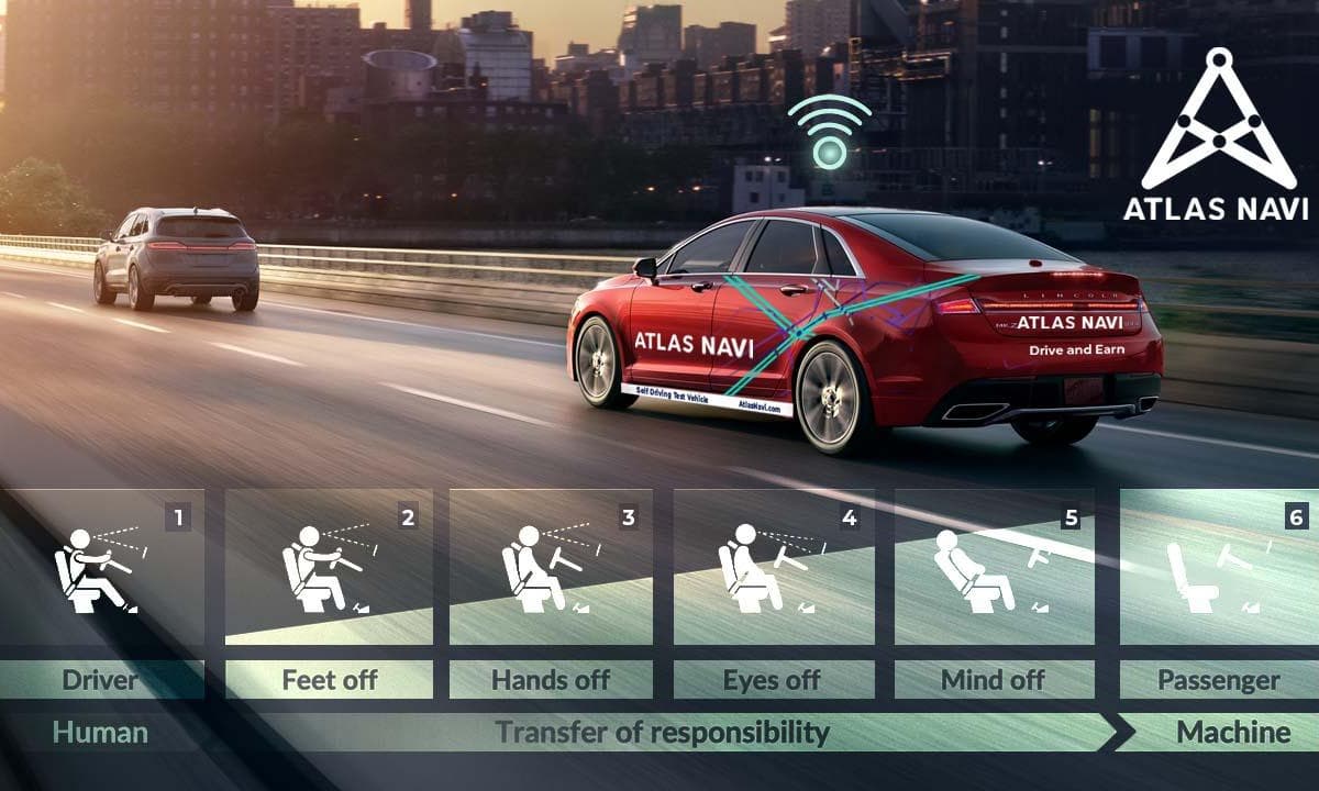 Atlas Navi's Drive2Earn 2.0 offers big discounts on petrol prices