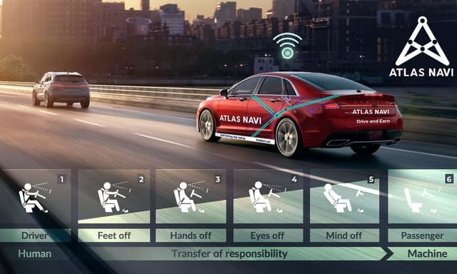 Atlas Navi's Drive2Earn 2.0 offers big discounts on petrol prices