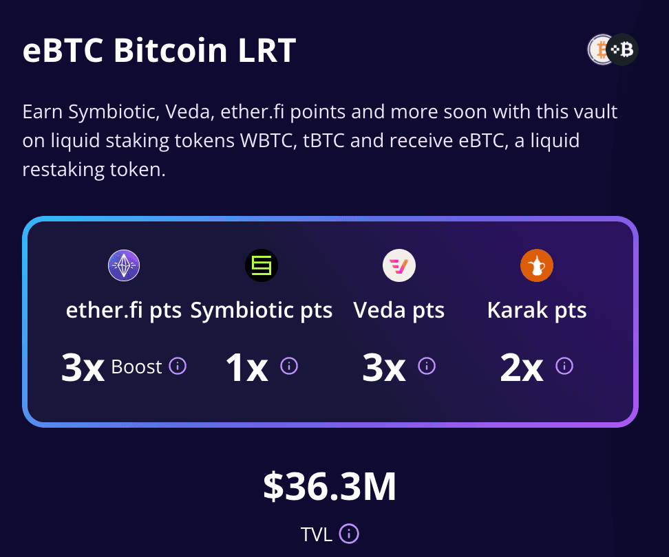 eBTC: Ether.fi’s New Bitcoin LRT