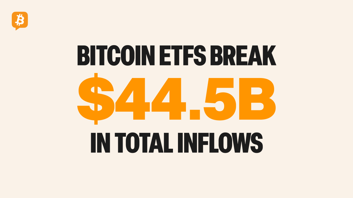U.S. Spot Bitcoin ETFs Hit $25 Billion Weekly Volume With $2.75 Billion Inflows Led by BlackRock’s IBIT Holding 3.3% of Bitcoin