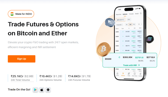 Delta Exchange: Why Serious Traders Don’t Need a Second Platform