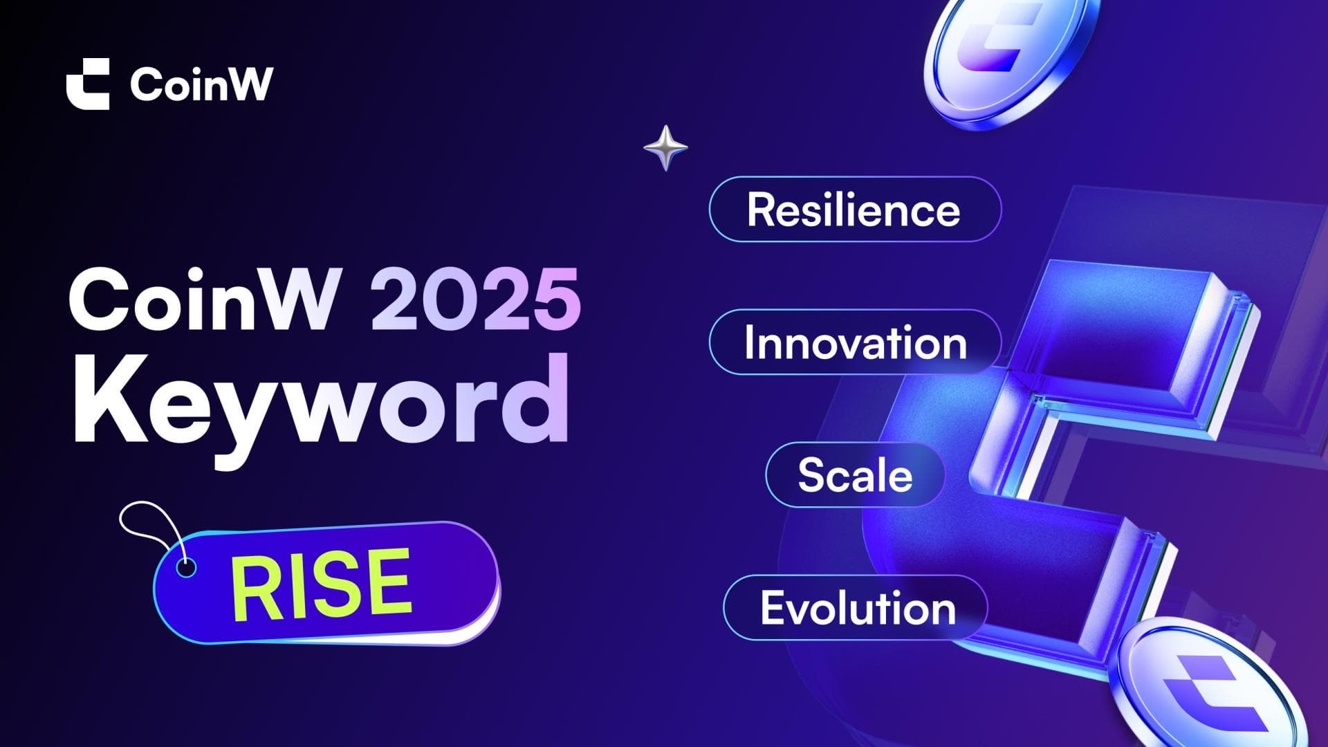 Built to Last: CoinW Marks Its 2025 "RISE" Moment
