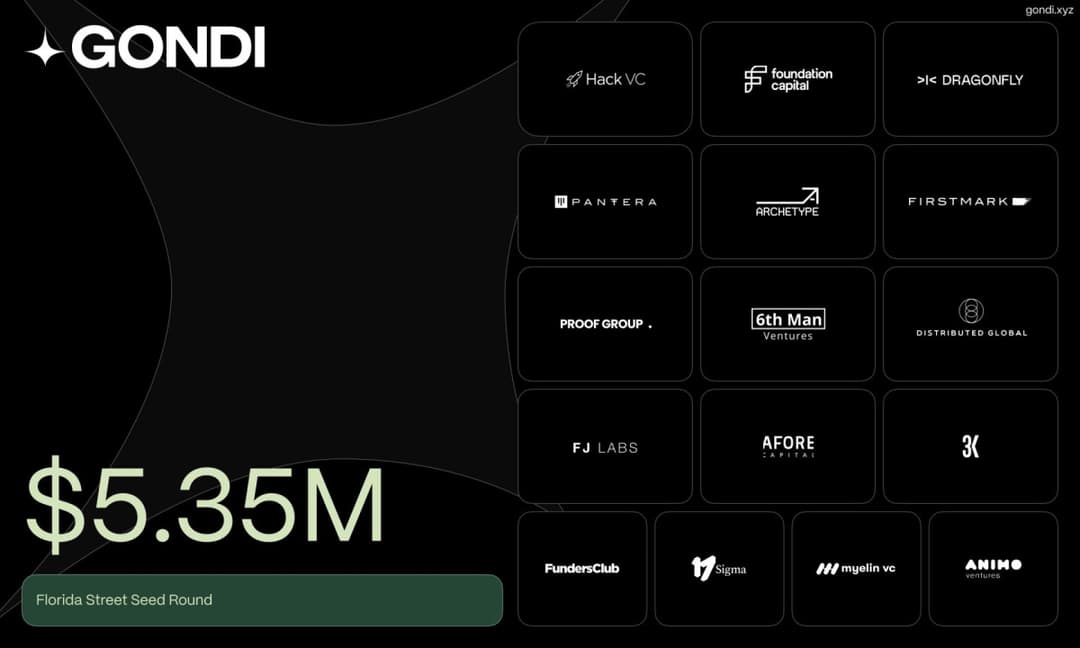 NFT Lender Gondi Launches With $5.35M Funding Round From Major Investors