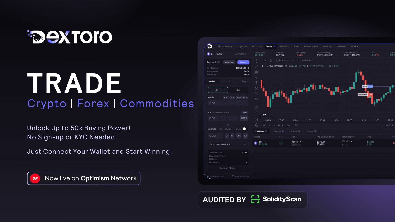DexToro: Pioneering Decentralized Futures Trading on the Optimism Network