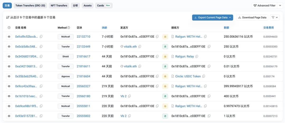 Vitalik Buterin Transfers 250 ETH Worth $500K to Privacy Protocol Railgun