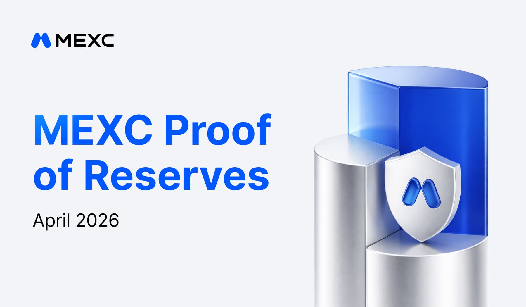 MEXC Publishes April 2026 Proof of Reserves, BTC Reserve Ratio Rises to 295%