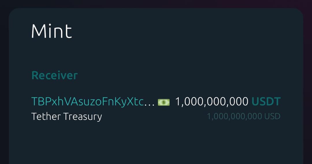 Tether Mints $2 Billion USDT on Tron, Surpassing Ethereum and Reaching $15B in 2025 Issuance