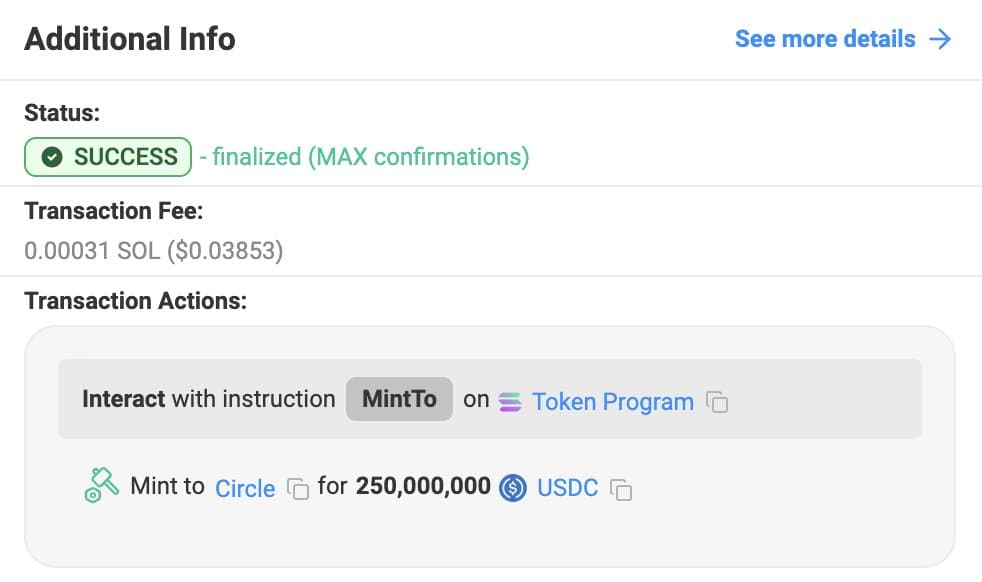 Stablecoin Supply on Solana Surges to $11.8 Billion with 130% Increase YTD as Circle Mints $250 Million USDC