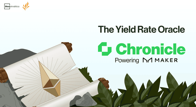 Unlocking Automated, Customizable Interest Rates for DeFi Protocols