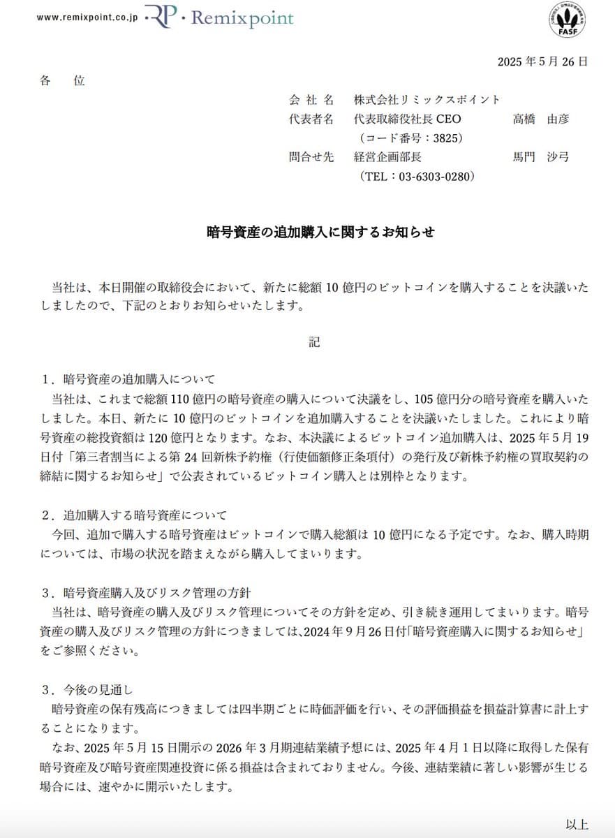 Japanese Energy and Automotive Firm Remixpoint Increases Bitcoin Investment by ¥1 Billion, Targets 1,000 BTC Holdings
