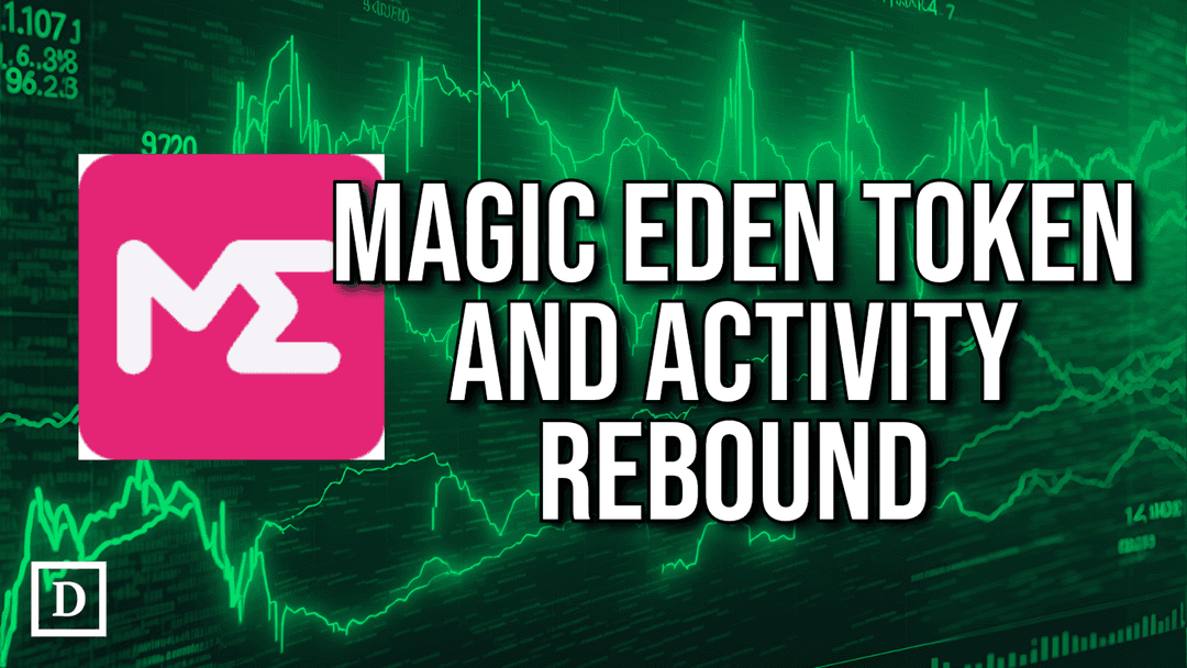Magic Eden’s Token Rallies As Trading Volume Rebounds to Highest Since August