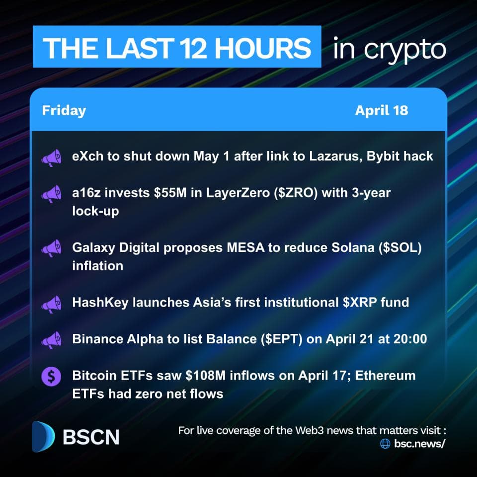 Crypto Exchange eXch to Shut Down May 1 Amid $1.4B Bybit Hack, Lazarus Group Links, and DOJ Whistleblower