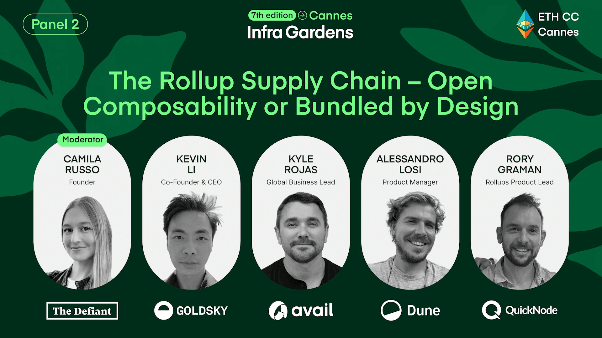 The Rollup Supply Chain – Open Composability or Bundled by Design?