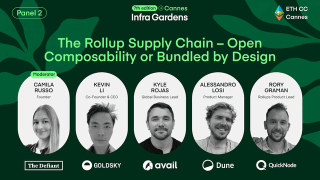 The Rollup Supply Chain – Open Composability or Bundled by Design?
