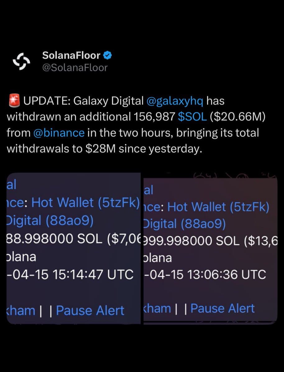 Galaxy Digital Withdraws $28M in SOL and Deposits $60.4M in ETH to Binance, Shifting Strategy