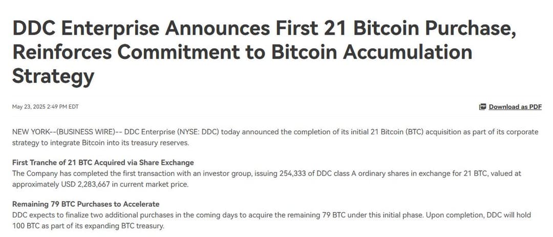 NYSE-Listed DDC Enterprise (DayDayCook) Buys 21 Bitcoin for $2.28M, Targets 5,000 BTC, Shares Drop 12%