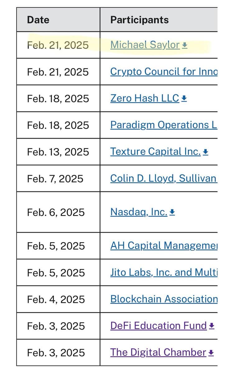 Michael Saylor Meets SEC Crypto Task Force on February 24, 2025, to Discuss Digital Asset Regulation with Zero Hash, Paradigm, and Crypto Council