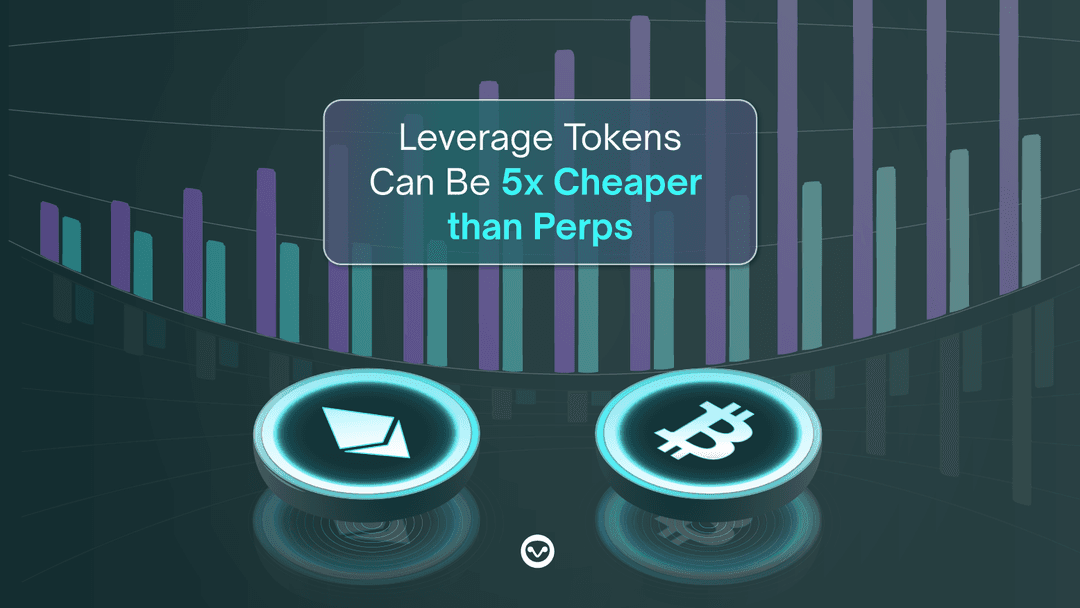 Stop Throwing Away Your Gains: Index Coop Leverage Tokens Can Be 5x Cheaper than Perps