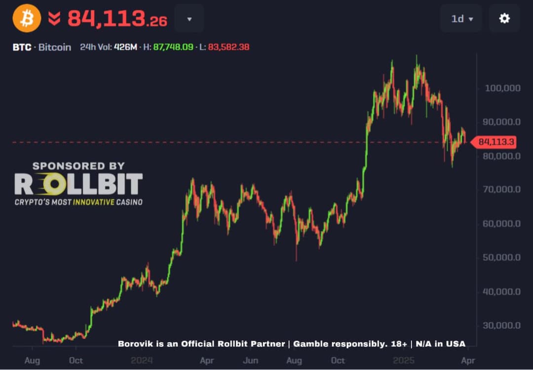 Michael Saylor Predicts Bitcoin Market Cap Will Reach $500 Trillion, Implies $24 Million Per BTC, Disrupting Gold and Real Estate
