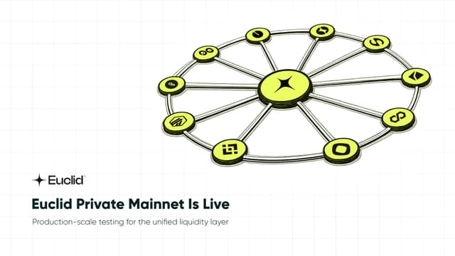Euclid Private Mainnet Goes Live to Validate Unified Liquidity Infrastructure at Production Scale