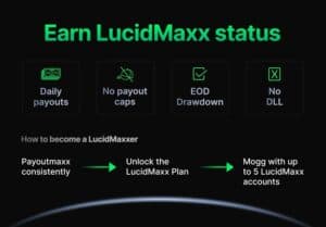 Lucid Trading Rolls Out Major Live Program Overhaul and Launches LucidMaxx