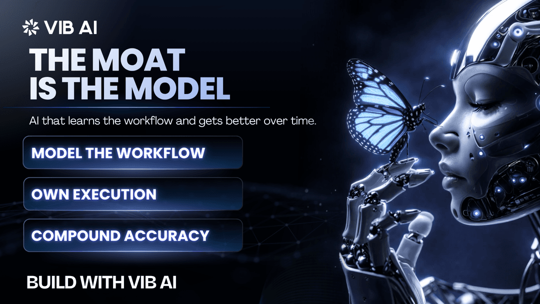 VIB AI Expands Smart Task Agent Platform Around Workflow Execution