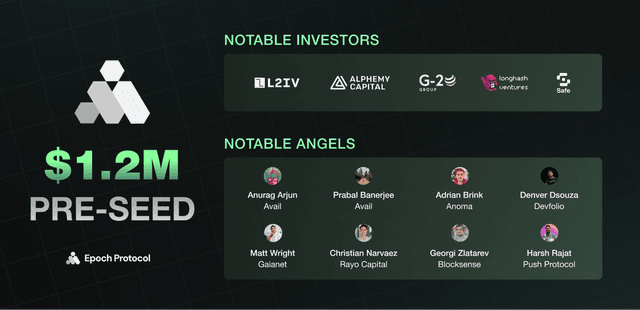 Epoch Raises $1.2M for Building a Solver Coordination Layer