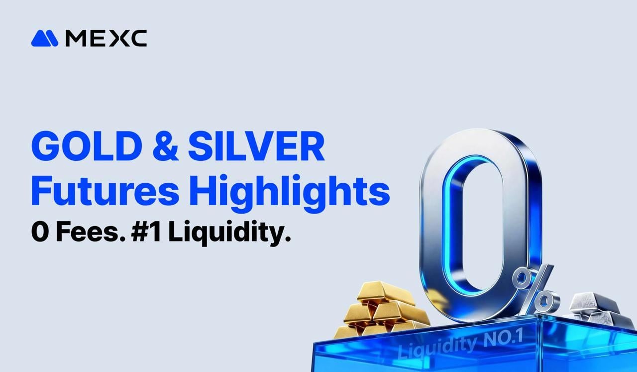 MEXC Achieves 20X Growth in GOLD Futures, Captures Up to 47% Market Share with Zero-Fee Strategy