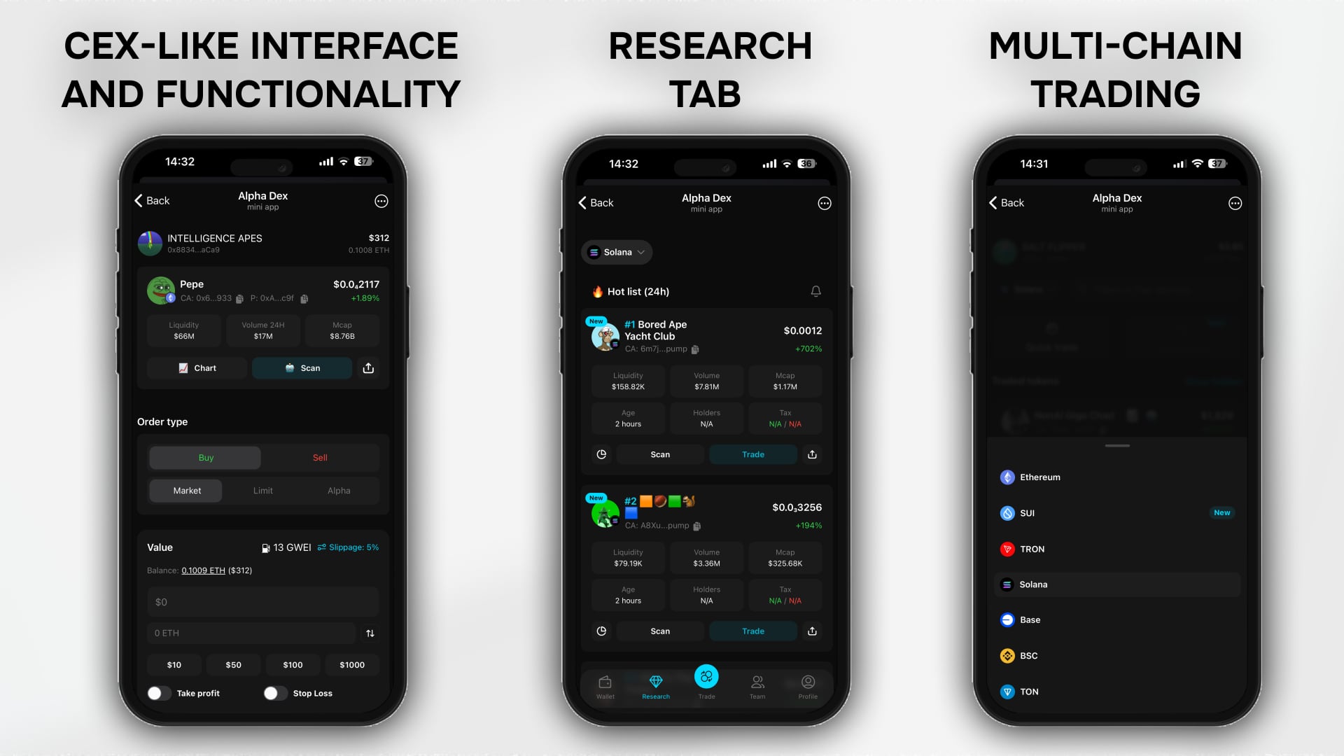 Alpha DEX Introduces Innovative Trading Features for Meme Coin Enthusiasts