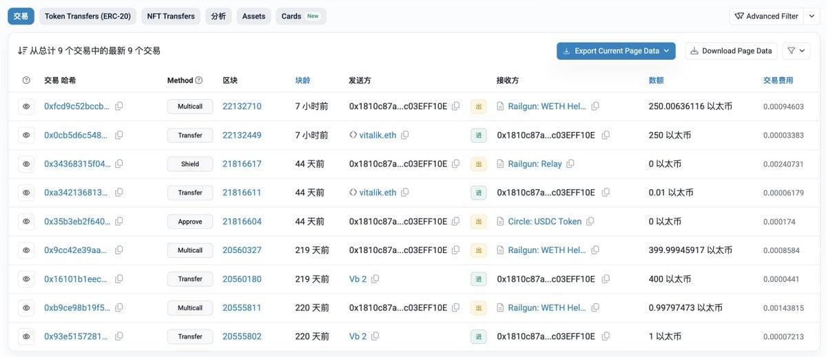 Vitalik Buterin Transfers 250 ETH Worth $500K to Privacy Protocol Railgun