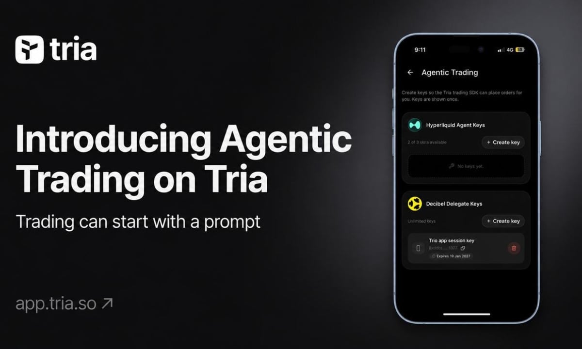 Tria Launches Agentic Trading, Allowing AI Agents to Execute Crypto Trades Without Giving Up Control of Funds