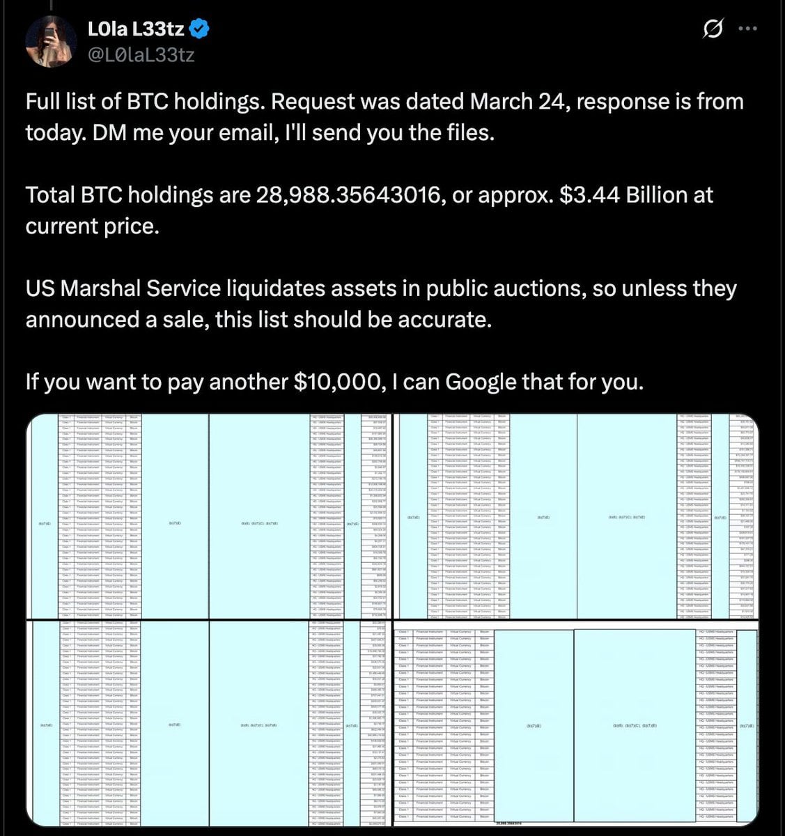 U.S. Marshals Peg Federal Bitcoin Holdings at 28,988 Tokens Worth $3.4 B