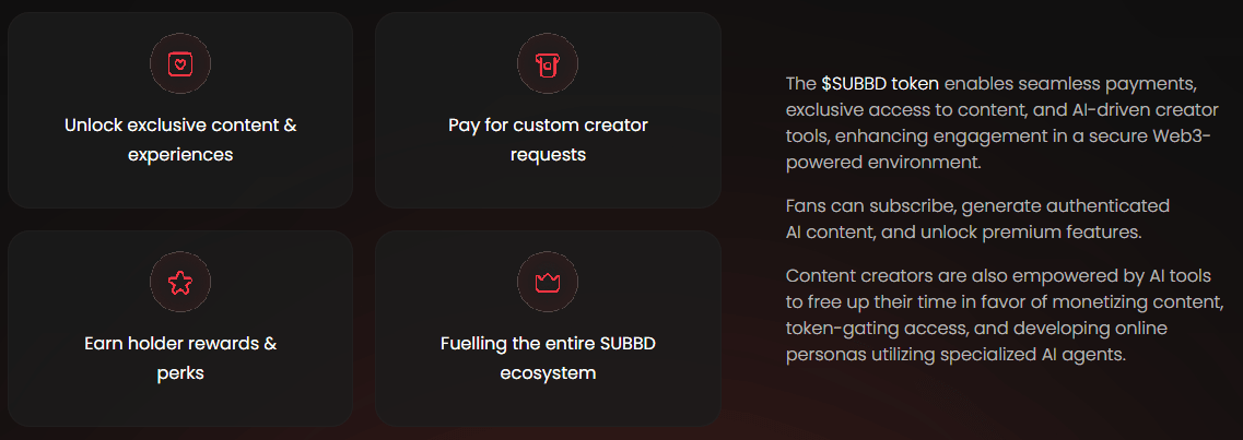 Benefits of holding SUBBD Token.