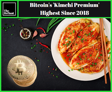 Bitcoin's “Kimchi Premium” Just Blew Up to the Highest Since 2018